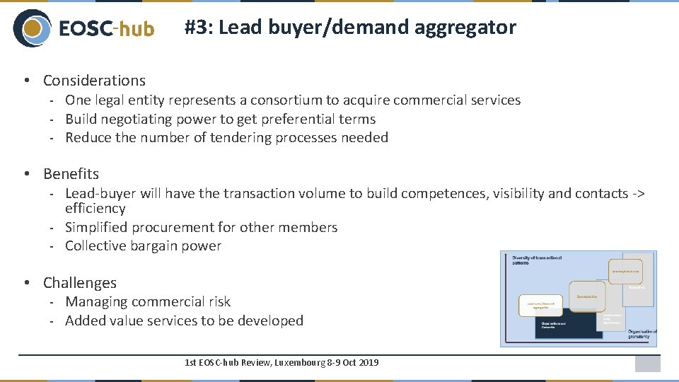 #3: Lead buyer/demand aggregator • Considerations - One legal entity represents a consortium to