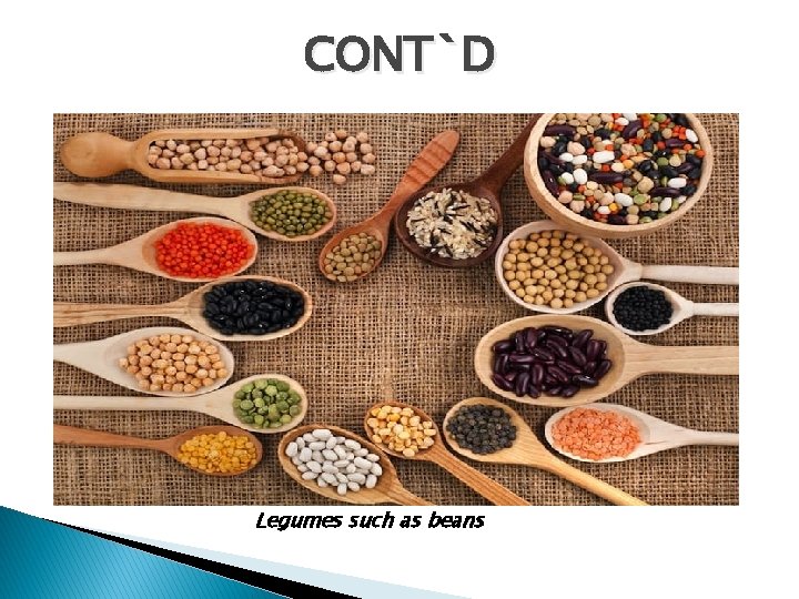 CONT`D Legumes such as beans 