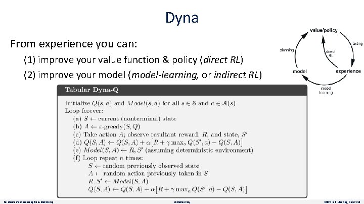 Dyna From experience you can: (1) improve your value function & policy (direct RL)