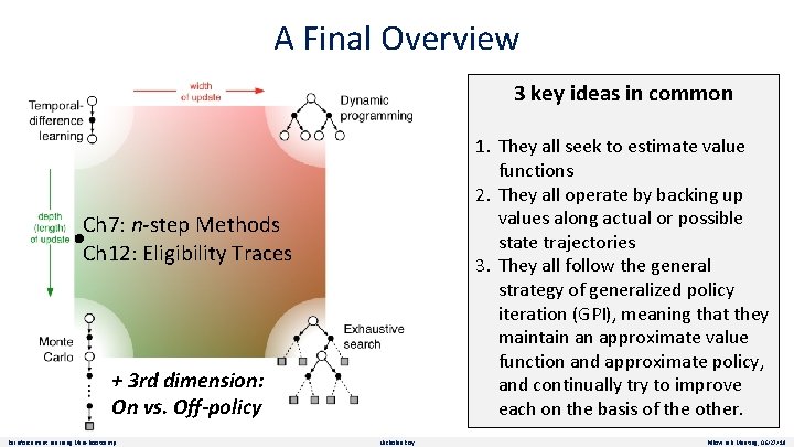A Final Overview 3 key ideas in common 1. They all seek to estimate