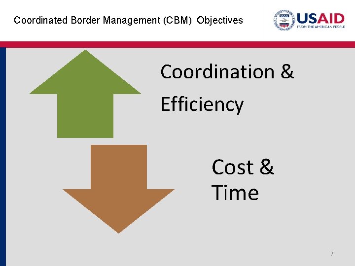 Coordinated Border Management (CBM) Objectives Coordination & Efficiency Cost & Time 7 