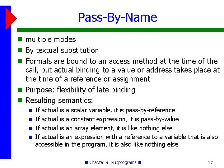 Pass-By-Name multiple modes By textual substitution Formals are bound to an access method at Pass-By-Name multiple modes By textual substitution Formals are bound to an access method at