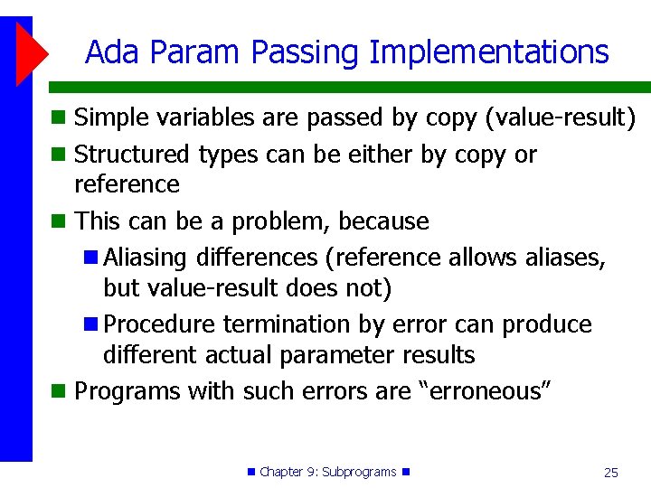 Ada Param Passing Implementations Simple variables are passed by copy (value-result) Structured types can Ada Param Passing Implementations Simple variables are passed by copy (value-result) Structured types can