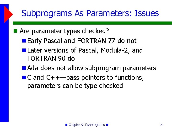 Subprograms As Parameters: Issues Are parameter types checked? Early Pascal and FORTRAN 77 do Subprograms As Parameters: Issues Are parameter types checked? Early Pascal and FORTRAN 77 do