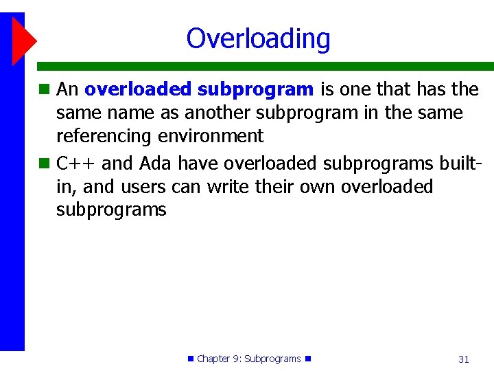 Overloading An overloaded subprogram is one that has the same name as another subprogram Overloading An overloaded subprogram is one that has the same name as another subprogram