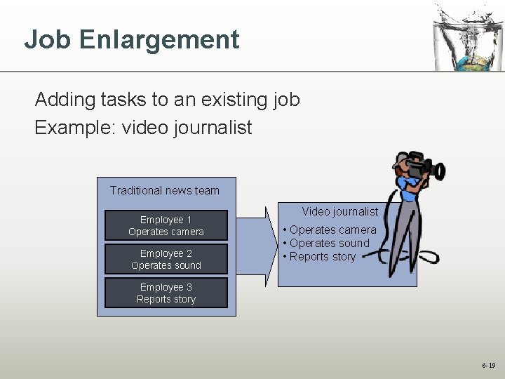 Job Enlargement Adding tasks to an existing job Example: video journalist Traditional news team