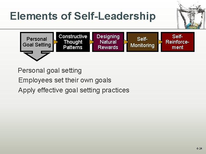 Elements of Self-Leadership Personal Goal Setting Constructive Thought Patterns Designing Natural Rewards Self. Monitoring