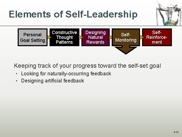 Elements of Self-Leadership Personal Goal Setting Constructive Thought Patterns Designing Natural Rewards Self. Monitoring