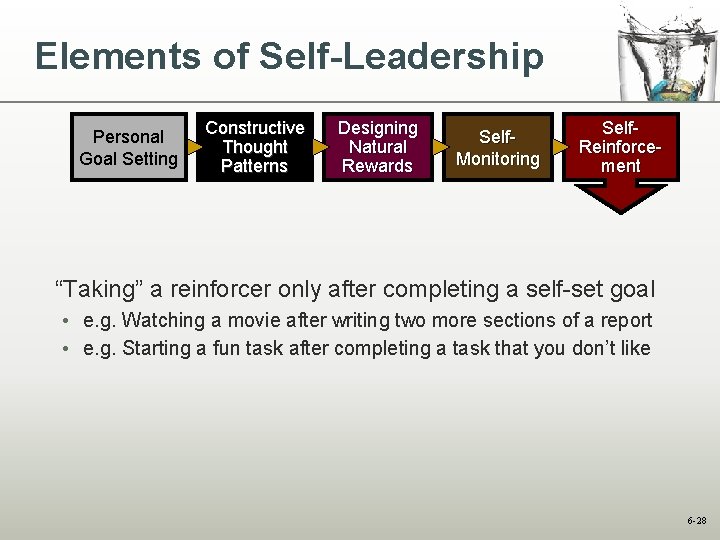 Elements of Self-Leadership Personal Goal Setting Constructive Thought Patterns Designing Natural Rewards Self. Monitoring
