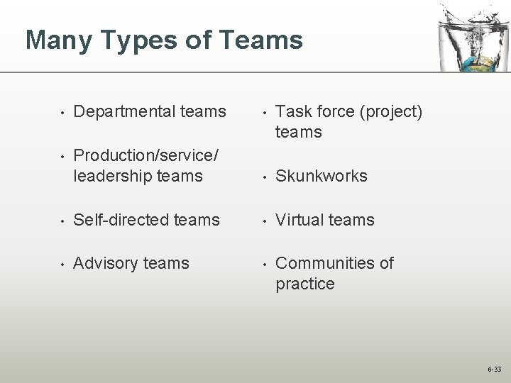 Many Types of Teams • Departmental teams • Task force (project) teams • Production/service/