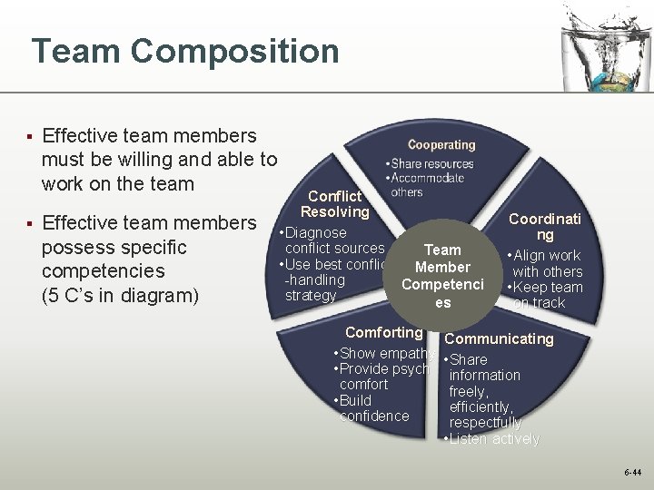 Team Composition § § Effective team members must be willing and able to work