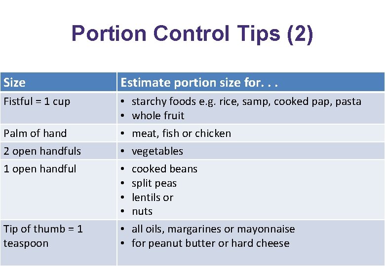 Portion Control Tips (2) Size Estimate portion size for. . . Fistful = 1