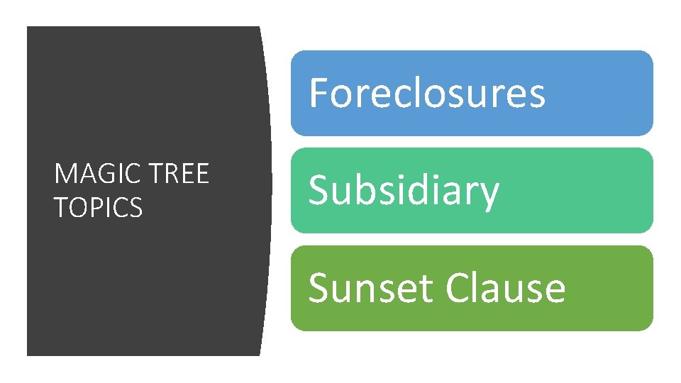 Foreclosures MAGIC TREE TOPICS Subsidiary Sunset Clause 