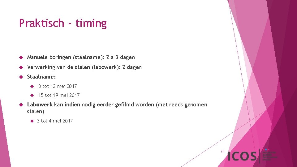 Praktisch - timing Manuele boringen (staalname): 2 à 3 dagen Verwerking van de stalen