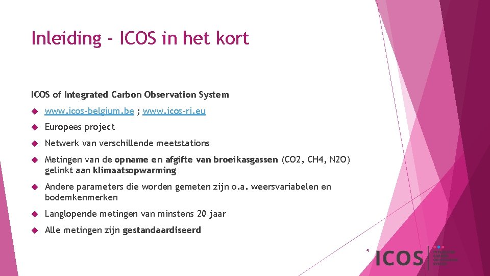 Inleiding - ICOS in het kort ICOS of Integrated Carbon Observation System www. icos-belgium.