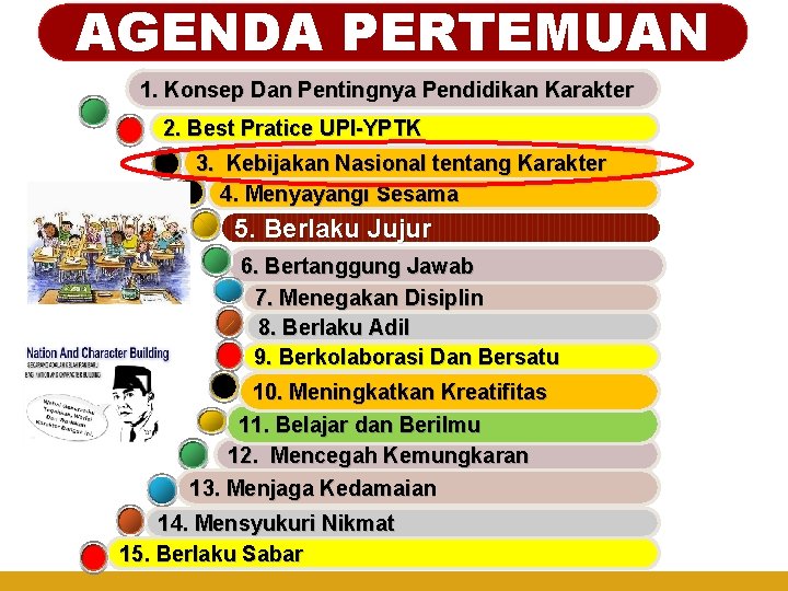AGENDA PERTEMUAN 1. Konsep Dan Pentingnya Pendidikan Karakter 2. Best Pratice UPI-YPTK 3. Kebijakan