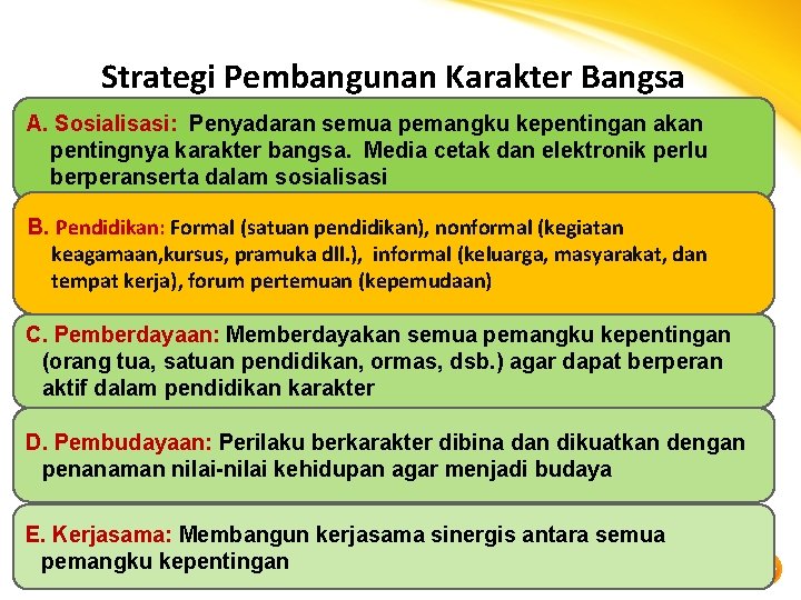 Strategi Pembangunan Karakter Bangsa A. Sosialisasi: Penyadaran semua pemangku kepentingan akan pentingnya karakter bangsa.