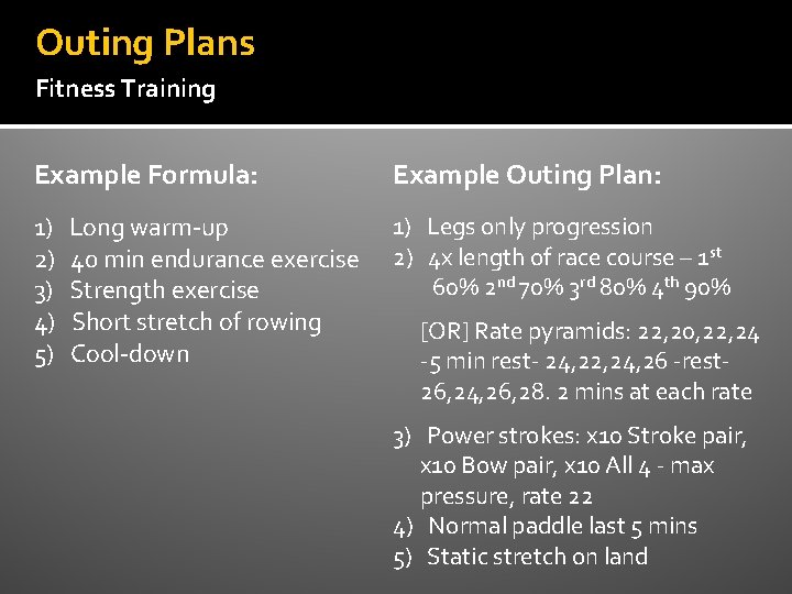 Outing Plans Fitness Training Example Formula: Example Outing Plan: 1) 2) 3) 4) 5)