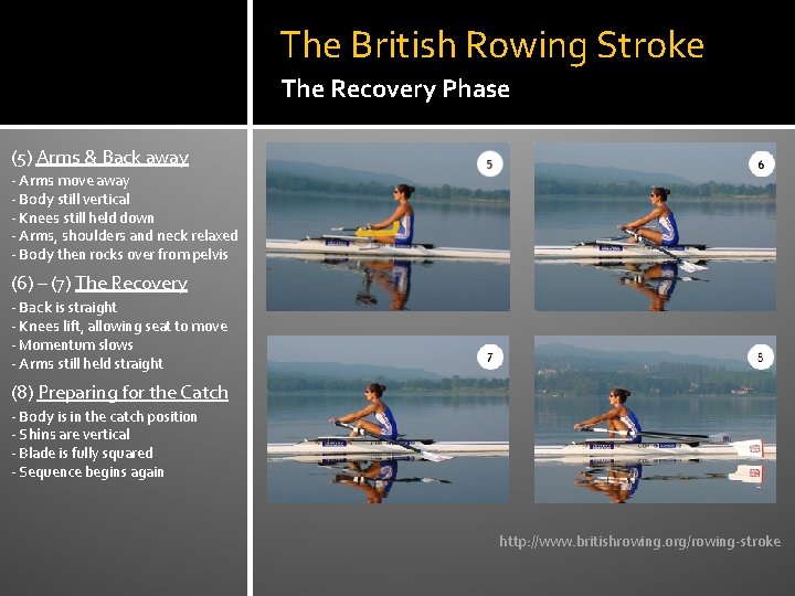 The British Rowing Stroke The Recovery Phase (5) Arms & Back away - Arms