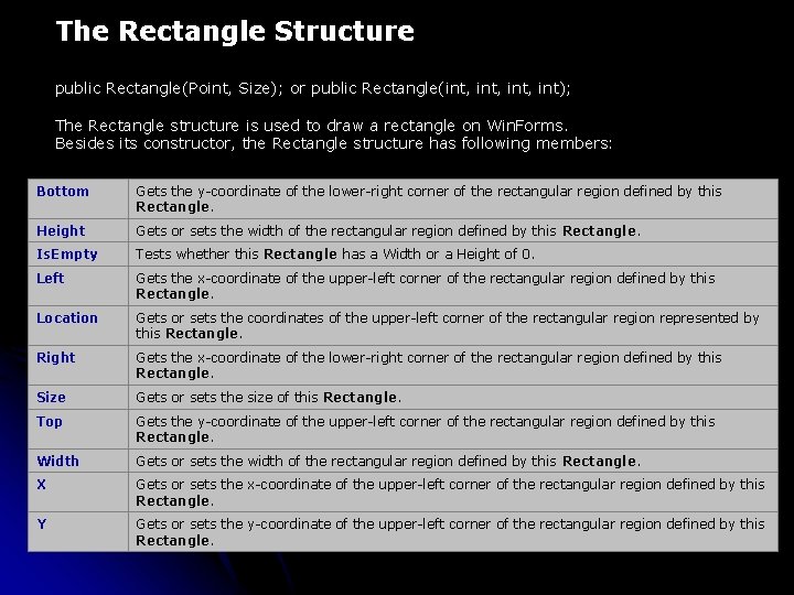 The Rectangle Structure public Rectangle(Point, Size); or public Rectangle(int, int); The Rectangle structure is