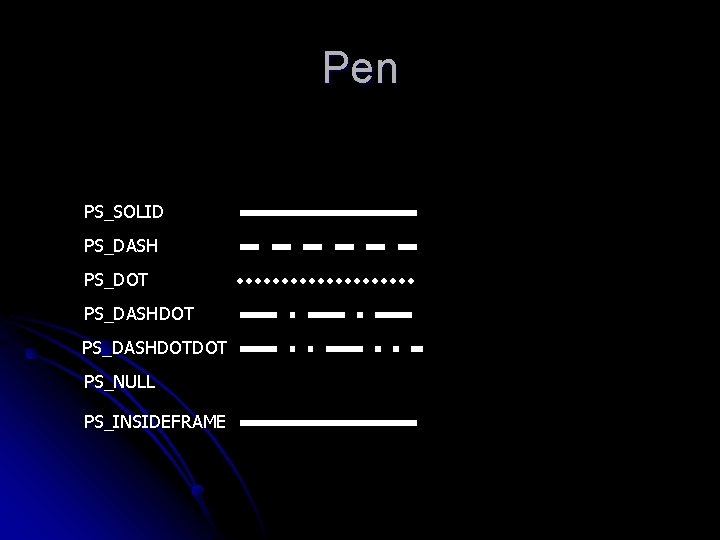 Pen PS_SOLID PS_DASH PS_DOT PS_DASHDOTDOT PS_NULL PS_INSIDEFRAME 