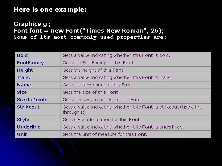 Here is one example: Graphics g ; Font font = new Font("Times New Roman",