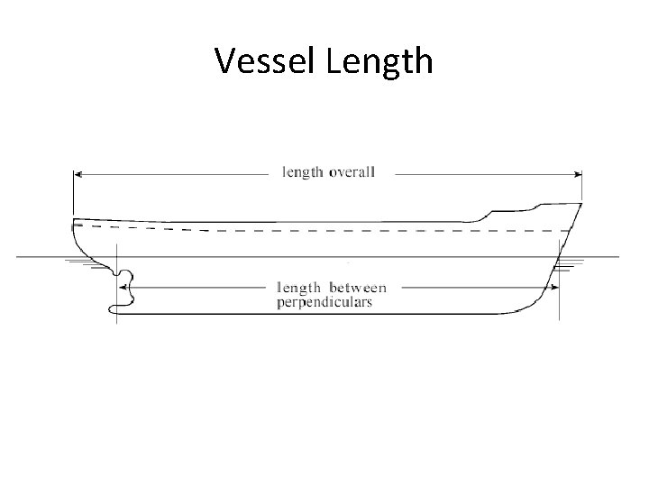 Vessel Length 