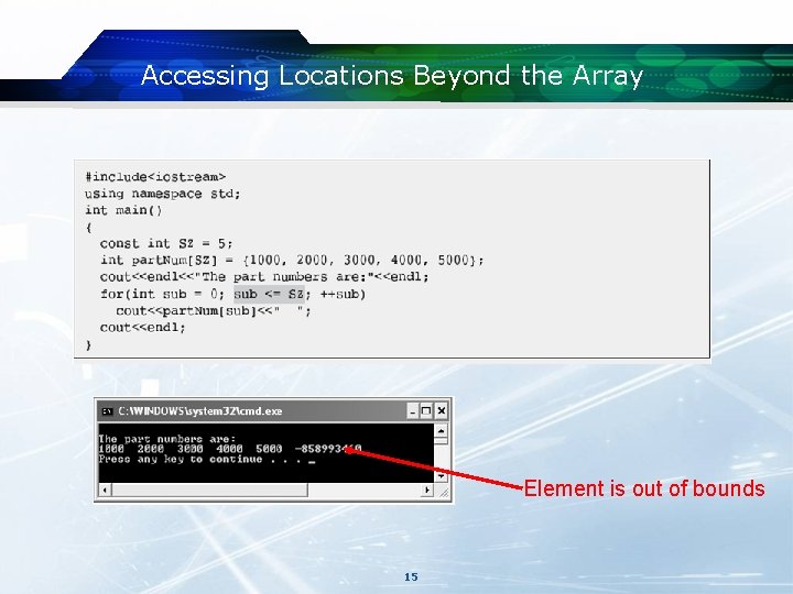 Accessing Locations Beyond the Array Element is out of bounds 15 Accessing Locations Beyond the Array Element is out of bounds 15