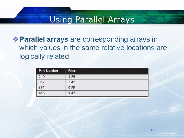 Using Parallel Arrays v Parallel arrays are corresponding arrays in which values in the Using Parallel Arrays v Parallel arrays are corresponding arrays in which values in the