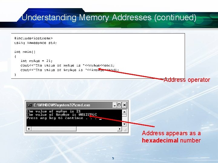 Understanding Memory Addresses (continued) Address operator Address appears as a hexadecimal number 5 Understanding Memory Addresses (continued) Address operator Address appears as a hexadecimal number 5