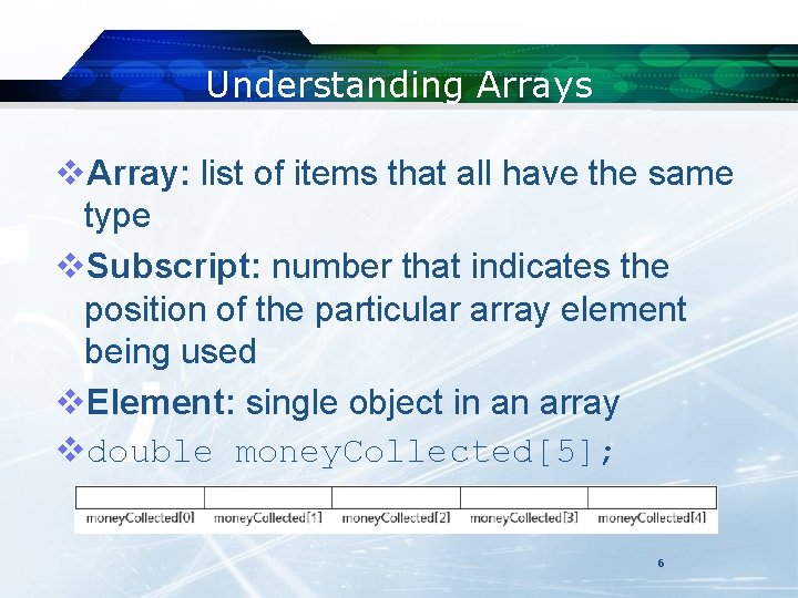 Understanding Arrays v. Array: list of items that all have the same type v. Understanding Arrays v. Array: list of items that all have the same type v.