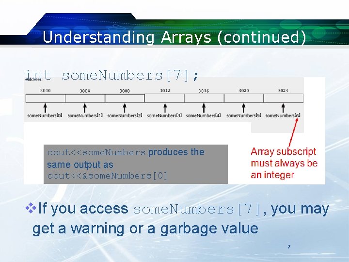 Understanding Arrays (continued) int some. Numbers[7]; cout<<some. Numbers produces the same output as cout<<&some.