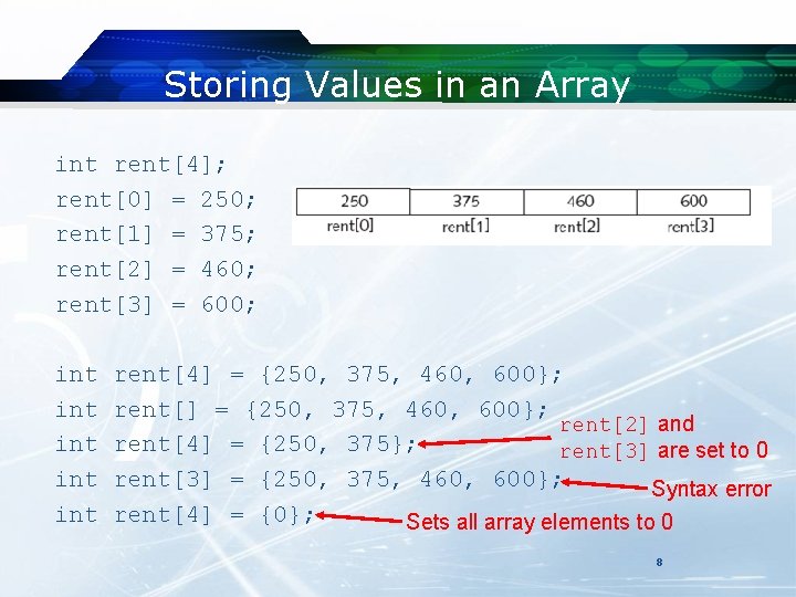 Storing Values in an Array int rent[4]; rent[0] = 250; rent[1] = 375; rent[2]