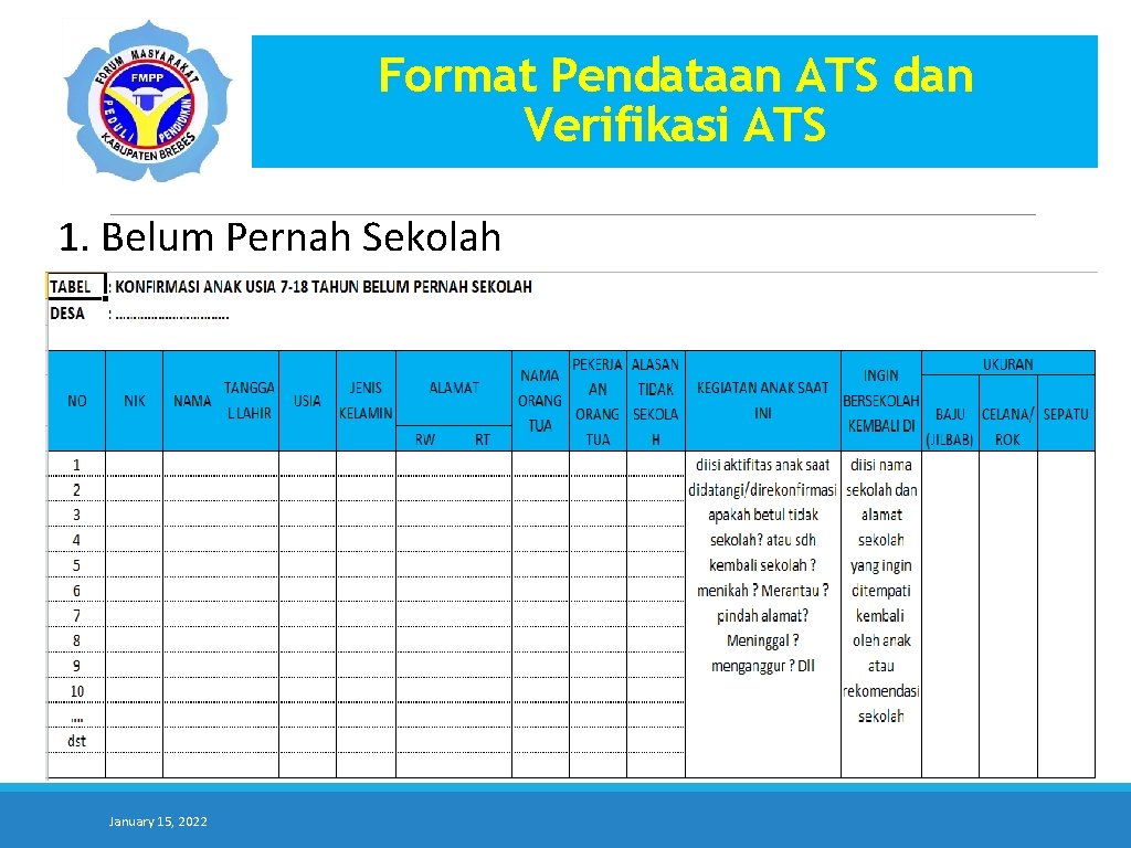 Format Pendataan ATS dan Verifikasi ATS 1. Belum Pernah Sekolah January 15, 2022 