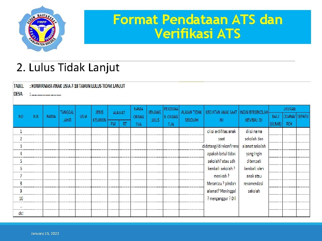 Format Pendataan ATS dan Verifikasi ATS 2. Lulus Tidak Lanjut January 15, 2022 