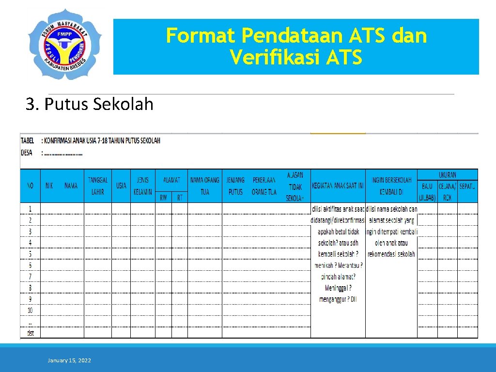Format Pendataan ATS dan Verifikasi ATS 3. Putus Sekolah January 15, 2022 