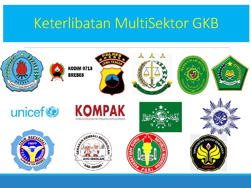 Keterlibatan Multi. Sektor GKB 