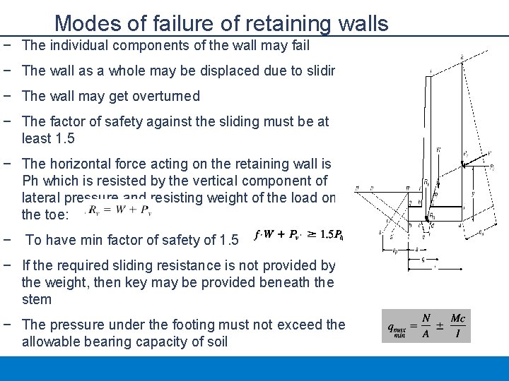 Modes of failure of retaining walls − The individual components of the wall may