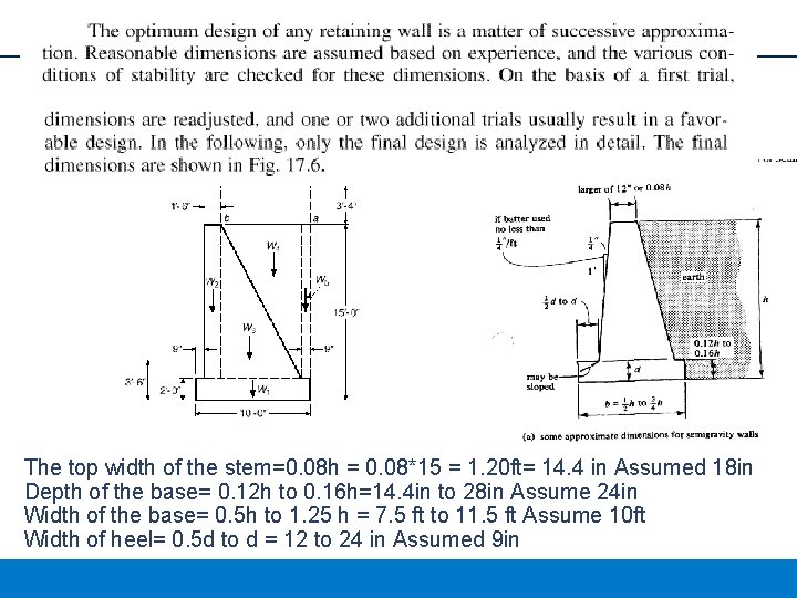 The top width of the stem=0. 08 h = 0. 08*15 = 1. 20