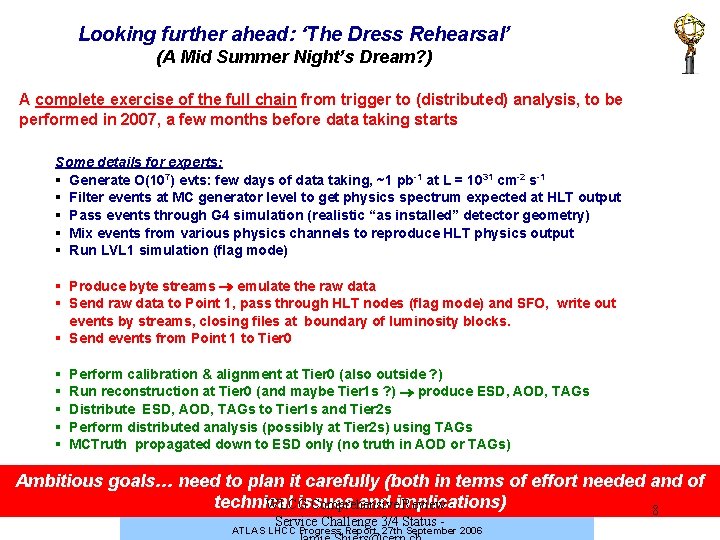 Looking further ahead: ‘The Dress Rehearsal’ (A Mid Summer Night’s Dream? ) A complete