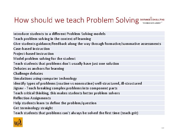 How should we teach Problem Solving Introduce students to a different Problem Solving models