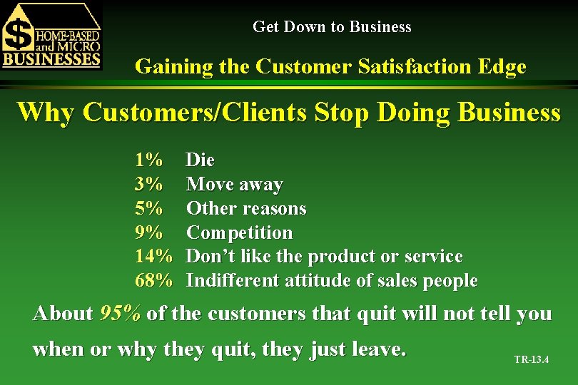 Get Down to Business Gaining the Customer Satisfaction Edge Why Customers/Clients Stop Doing Business