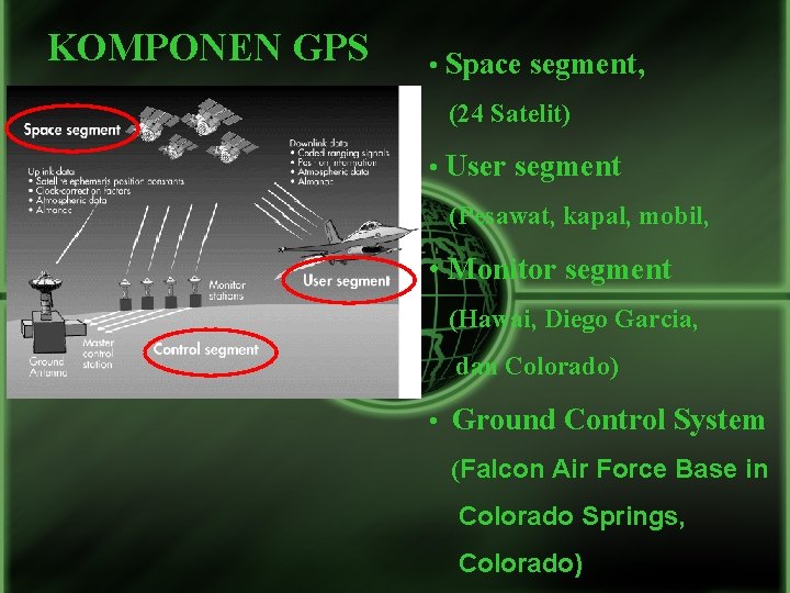 KOMPONEN GPS • Space segment, (24 Satelit) • User segment (Pesawat, kapal, mobil, •