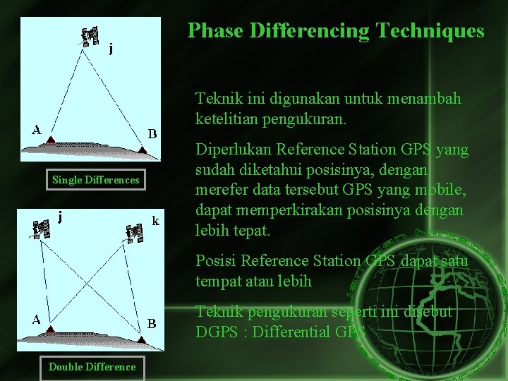 Phase Differencing Techniques Teknik ini digunakan untuk menambah ketelitian pengukuran. Single Differences Diperlukan Reference