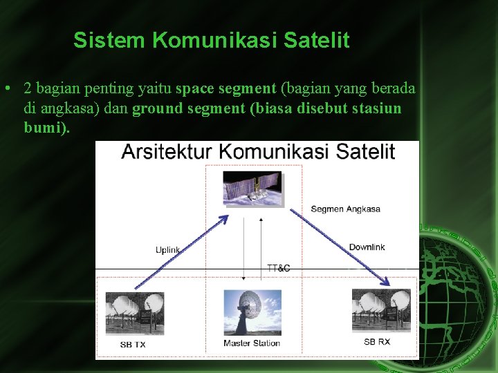 Sistem Komunikasi Satelit • 2 bagian penting yaitu space segment (bagian yang berada di