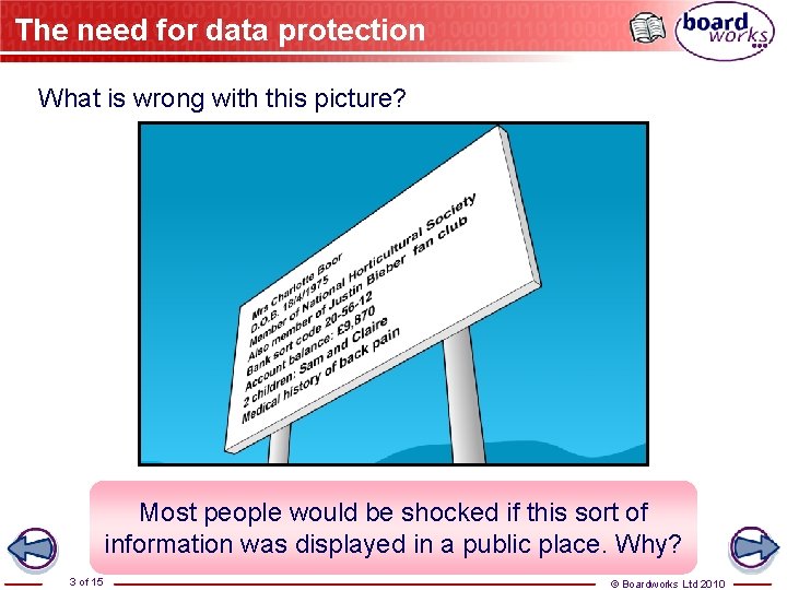The need for data protection What is wrong with this picture? Most people would