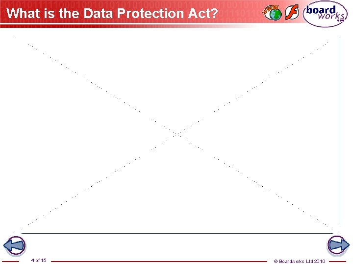 What is the Data Protection Act? 4 of 15 © Boardworks Ltd 2010 
