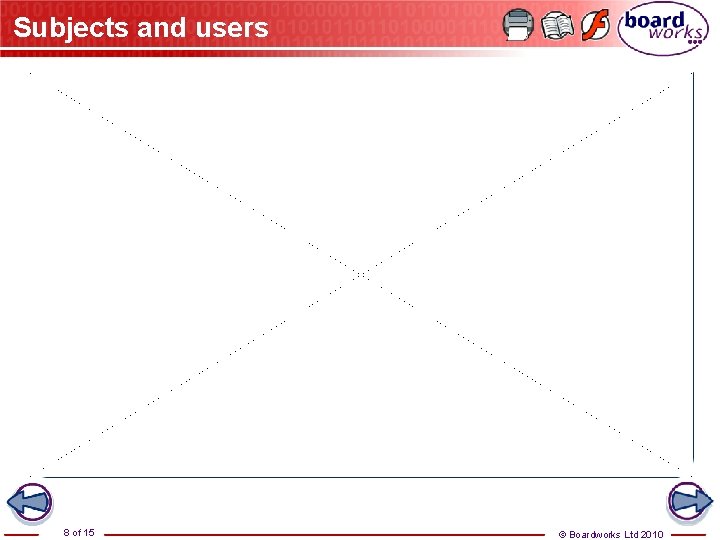 Subjects and users 8 of 15 © Boardworks Ltd 2010 