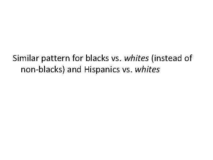 Similar pattern for blacks vs. whites (instead of non-blacks) and Hispanics vs. whites 