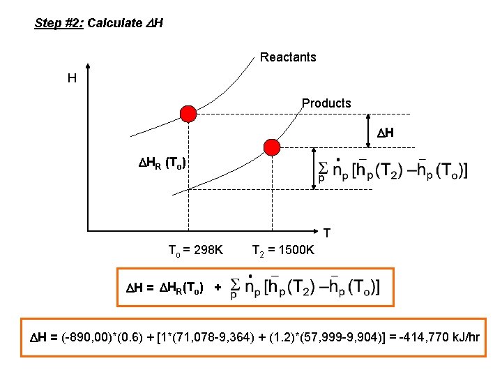 Step #2: Calculate H Reactants H Products H HR (To) T To = 298
